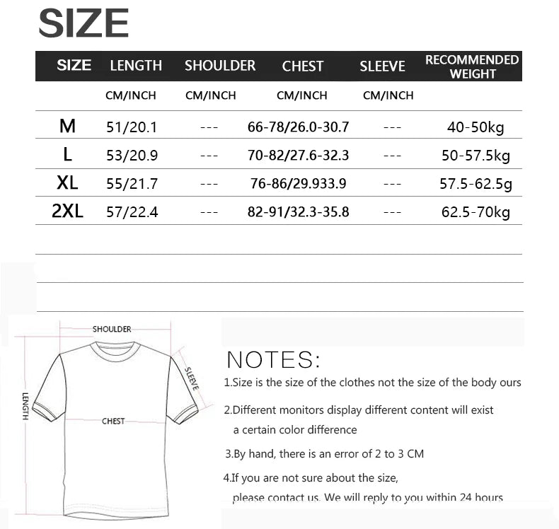 Must Have Tank